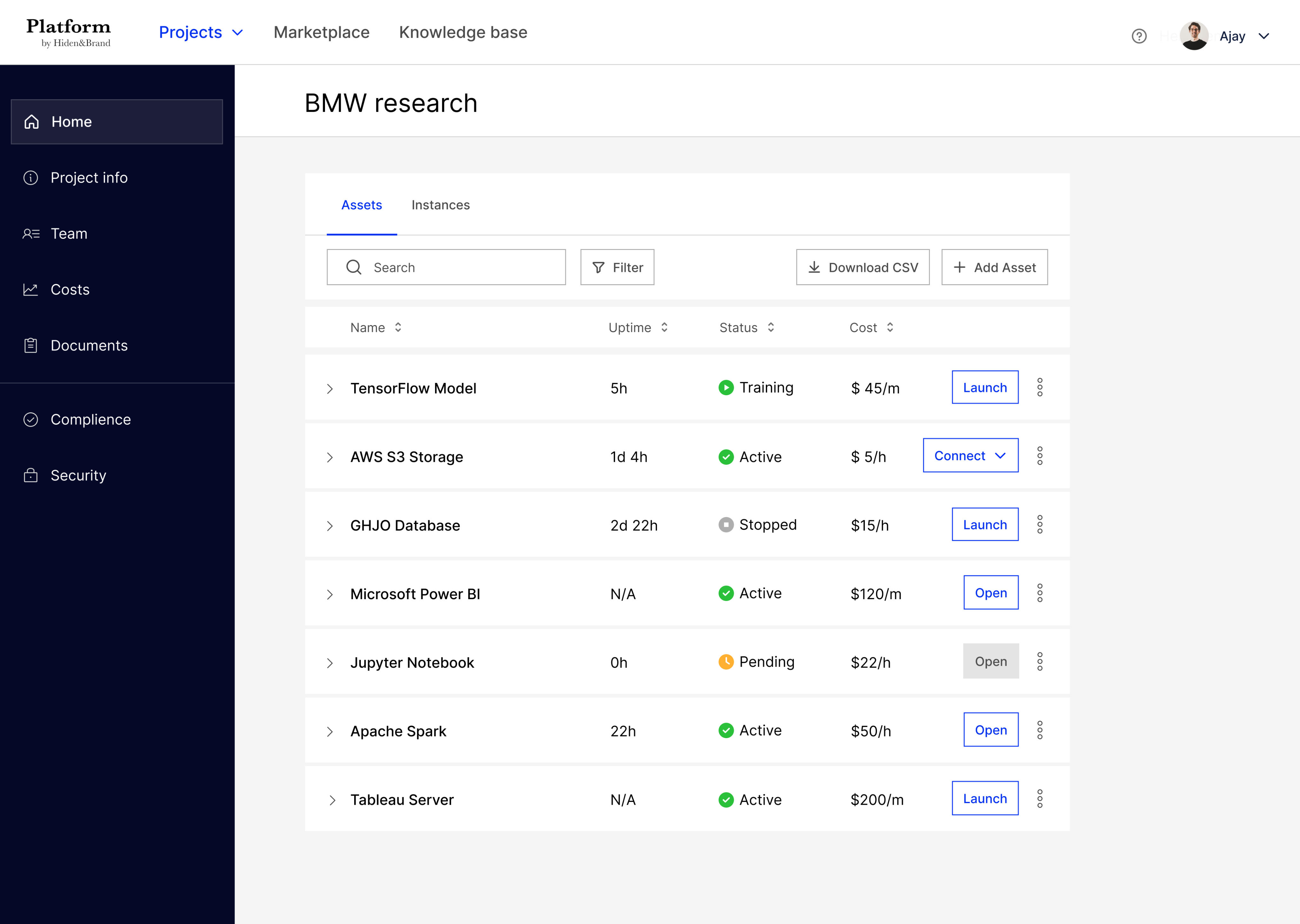Platform project view — BMW research assets table
